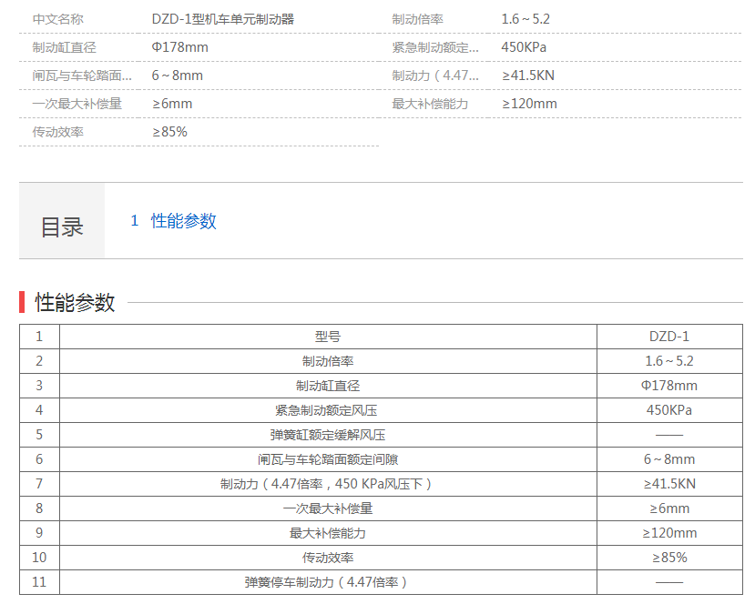 軌道單元制動器參數(shù)